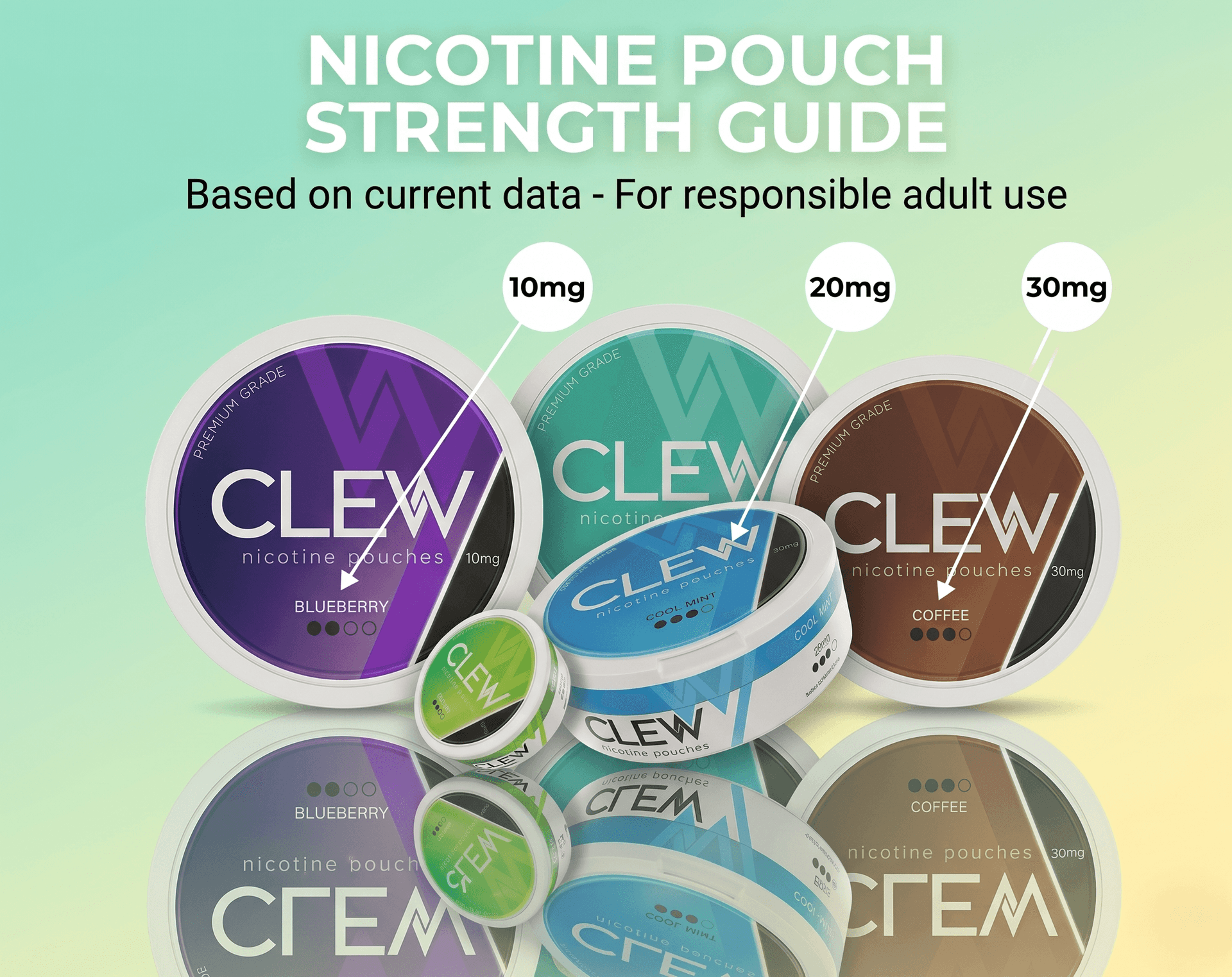 5mg nicotine pouches vs 10mg and 20mg: which strength feels right for you?